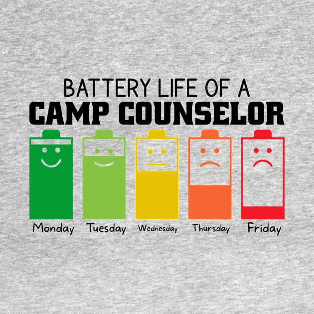 Battery Life Of A Camp Counselor by Stay Weird